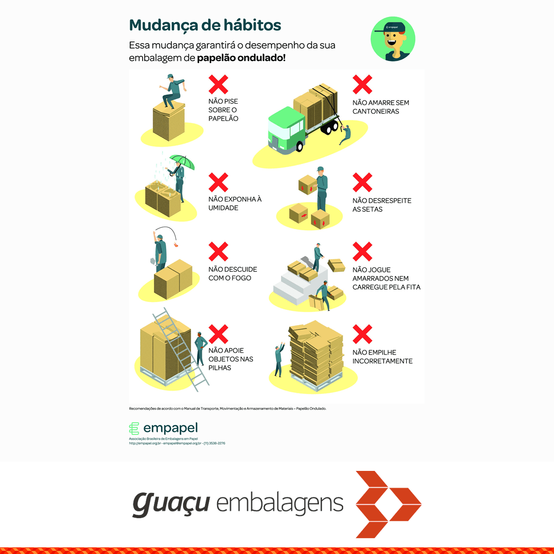 Essas mudanças de hábitos garantirá o desempenho da sua embalagem de papelão ondulado!